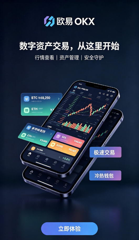 欧交易所app官网安卓交易心得